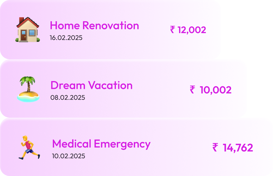 Expense Cards